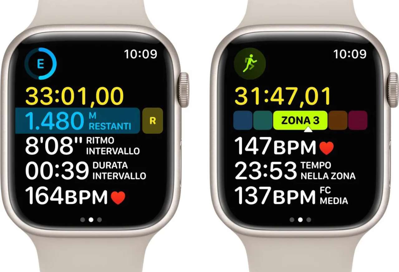 Apple Watch Series 8